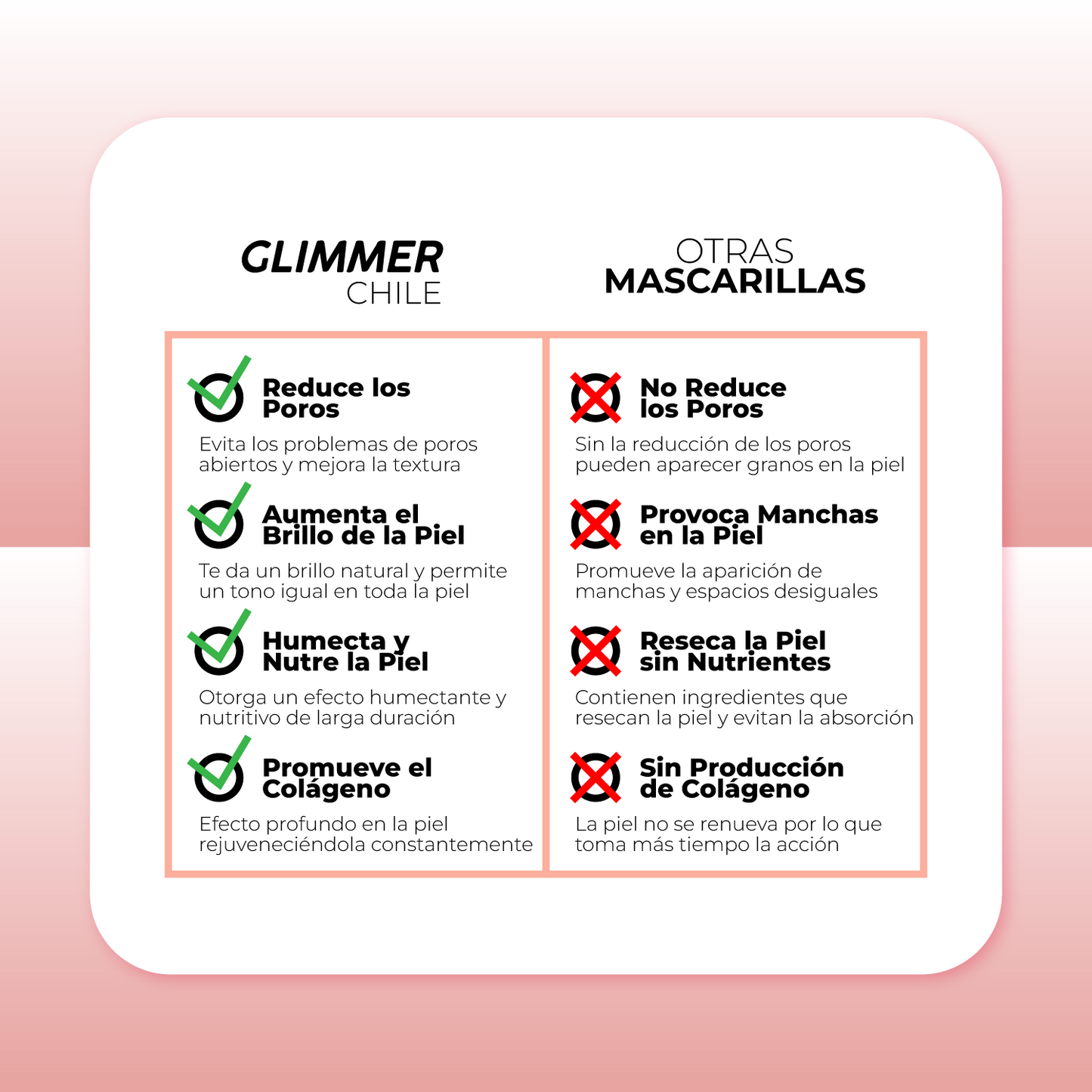 Mascarilla boost de colageno | Glimmer™