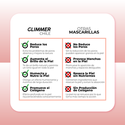 Mascarilla boost de colageno | Glimmer™